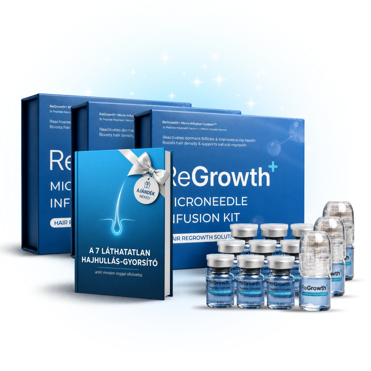 3 csomag ReGrowth+ (9 mikrotűs kezelés | 9 hétre elegendő)